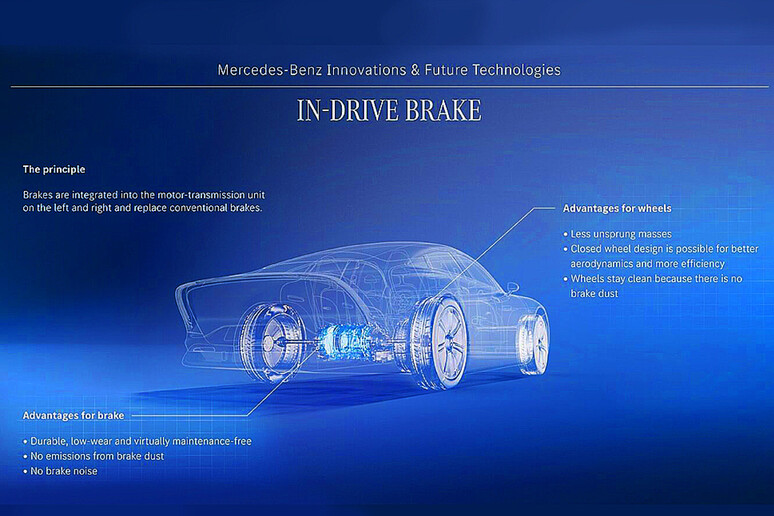 Addio dischi e pastiglie, Mercedes rivoluziona la frenatura - RIPRODUZIONE RISERVATA